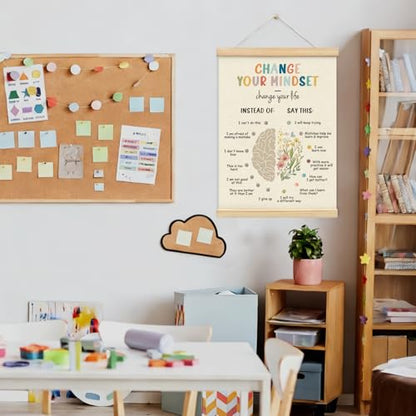 Mental Health Poster,Motivational Wall Art Decor - color: mindset