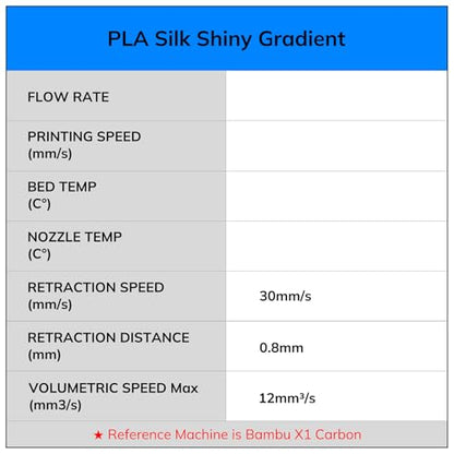 AMOLEN Silk Gradient Rainbow PLA 3D Printer Filament Bundle, 200gX 4 Spools - color: Black Red/Black Blue/Black Purple/Black Green