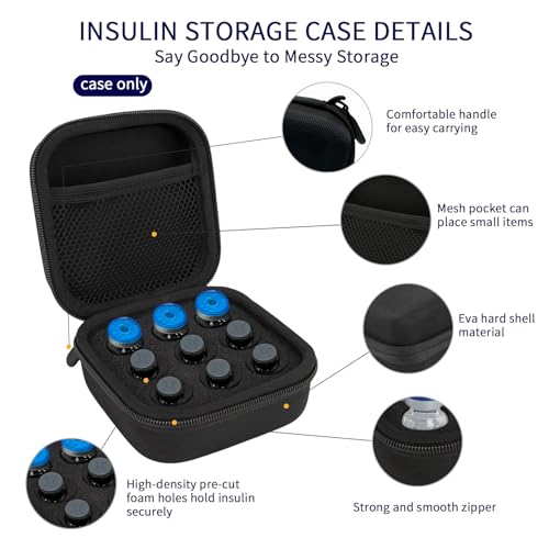 Insulin Vial Case for Travel, Fits 10ml/3ml Bottles, Hard Shell Insulin Bottle Storage Organizer with Foam Slots & Mesh Pocket, Diabetic Supplies Organizer for Home and On-the-Go (9 Slots) - size: 9 slots