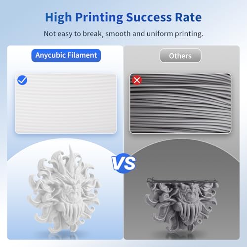 ANYCUBIC 3D Printer Filament PLA Bundle 4KG, Texture Grey+White - color: 4*1kg Pla (Texture Grey & White)
