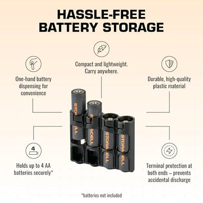 AA Battery Storage Caddy by Storacell (2 Pack), Black, Holds 4 Batteries (Not included) - size: Pack of 2