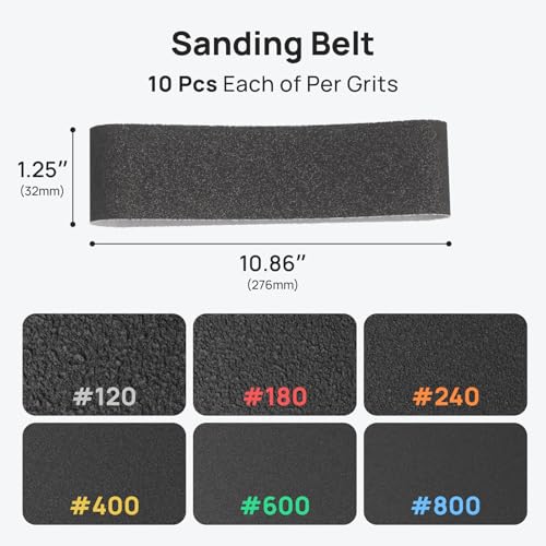 HOZO NeoBlock Premium Gift Combo – 1 Handle + 3 Swappable Heads (Basic, Pro, Expert) with 60Pcs Sanding Belts (120/180/240/400/600/800 Grit, 10 Each), Gift-Box Packaging for DIY & 3D Printing Lovers - style: Premium Gift Set