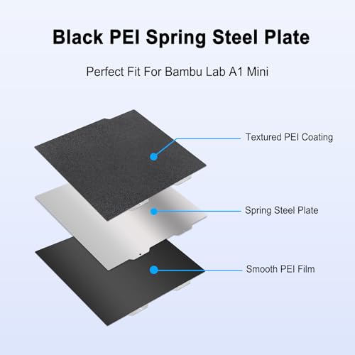 184x184mm Double-Sided PEI Build Plate for Bambu Lab A1 Mini, Black Smooth & Textured Flexible Spring Steel Plate, PLA PLA+ TPU Low Temp Printing Bed - size: 184x184mm