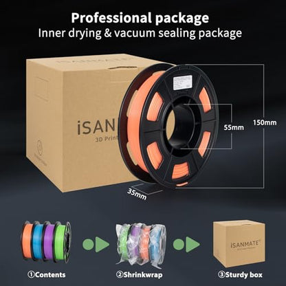 iSANMATE 3D Printer Filament Bundle, Glow in The Dark Filament Orange, Green, Blue, and Purple, PETG Filament 1.75 mm, Dimensional Accuracy +/- 0.03 mm, 250g X 4 Pack - color: A- Color Petg Glow Orange, Green, Blue, and Purple