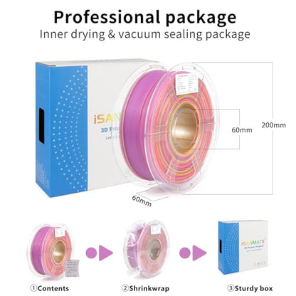 iSANMATE Rapid Translucent PLA Filament 1.75mm, Multicolor Rainbow PLA, Dimensional Accuracy ±0.02mm, 1kg Spool-Autumn Pumpkin - color: B- Clear-autumn Pumpkin