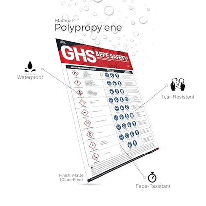 OSHA GHS Pictogram & PPE Safety Poster, 18 x 24 inches GHS Pictogram Chemical Hazard Guide, PPE Considerations, SDS & Immediate Safety Actions, Waterproof - style: GHS & PPE