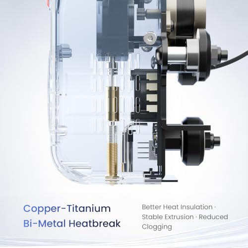 LONGER LK10 3D Printer, Auto Bed Leveling, 500mm/s High-Speed Printing, 300°C Direct Drive Extruder, CoreXY All-Metal Frame, 225x225x265mm Build Volume, Equipped with 4.3-Inch Touchscreen - size: 8.86x8.86x10.43 Inch