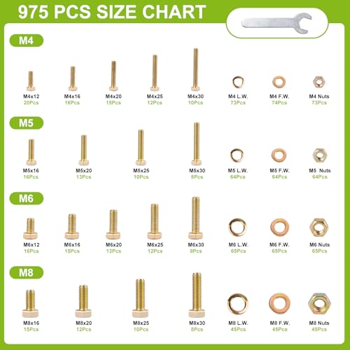975 Pcs Premium Grade 8.8 Fasteners, Yellow Zinc Plated – M4, M5, M6, M8 (12-30mm), Durable, Corrosion Resistant Nut and Bolt Kit for DIY, Home, Automotive & Machinery Repairs