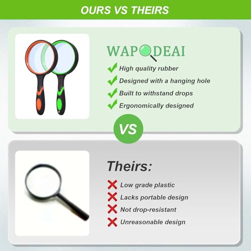 Wapodeai 10X Magnifying Glass for Seniors & Kids Set of 2 - color: Green & Orange