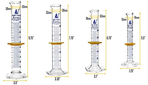 EISCO Graduated Cylinders 4 Piece Set - ASTM, Class A - 10mL, 25mL, 50mL & 100mL - Protective Collars, Hexagonal Base - Blue Graduations - Borosilicate 3.3 Glass