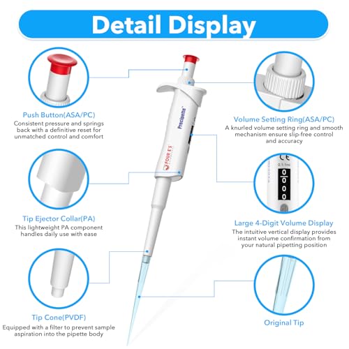 FOUR E'S SCIENTIFIC 1mL Pipette Pro, Single-Channel Pipettor - size: 07 (100-1000μL)