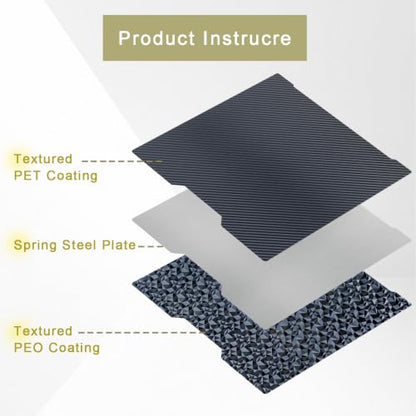 335 x 346.5 mm PEO+PET Build Plate for Bambu Lab H2C/A2L, Dual-Sided Diamond & Carbon Fiber Pattern, Flexible Magnetic Spring Steel - color: PEO & PET (Diamond & Carbon Fiber), size: H2C/A2L