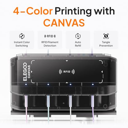 ELEGOO Centauri Carbon 2 Combo 3D Printer, Multicolor Printing