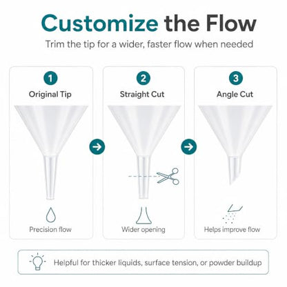 10-Pack Mini Clear Kitchen Funnels, Narrow Spout Funnel for Small Bottles