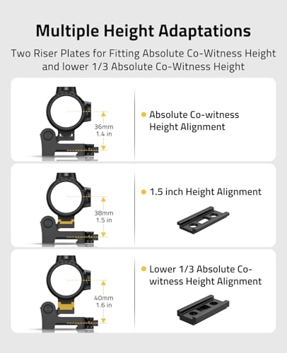 CVLIFE Eaglefeather 3X/4X/5X/6X Compact Magnifier with Quick Release Mount - size: 3X