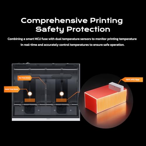 QIDI Box Multi-Color 3D Printing System for QIDI Max4 3D Printer - color: Max4