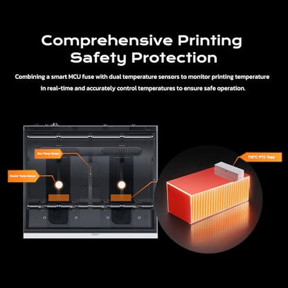QIDI Box Multi-Color 3D Printing System for QIDI Plus5 3D Printer - color: Plus5