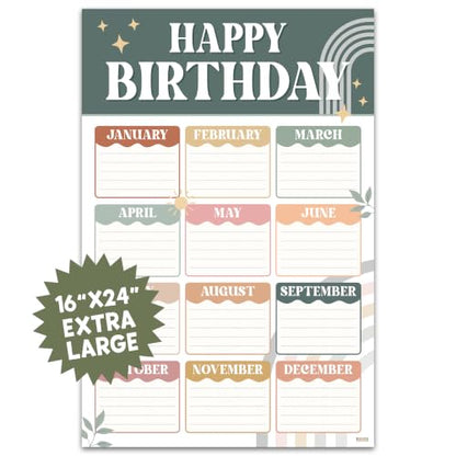 BEAWART Classroom Birthday Chart, 16x24 Modern Boho Reusable Poster - color: Modern Boho