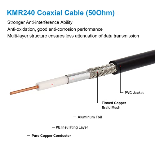 MOOKEERF KMR240 SMA Male to SMA Male Coaxial Cable 50 ohm Coax Ultra Low Loss Antenna Extension for 3G/4G/5G/LTE Network Equipment, GPS, RF Radio (25FT) - size: 25 FT