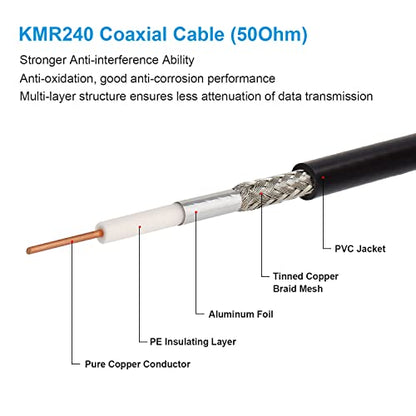 MOOKEERF KMR240 SMA Male to SMA Male Coaxial Cable 50 ohm Coax Ultra Low Loss Antenna Extension for 3G/4G/5G/LTE Network Equipment, GPS, RF Radio (25FT) - size: 25 FT