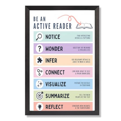 Active Reader Canvas Wall Art Strategy Poster 16x20in Black Framed Flat - color: style 011, size: 16"L x 20"W