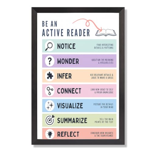 Active Reader Canvas Wall Art Strategy Poster 12x16in Black Framed Flat - color: style 011, size: 12"L x 16"W