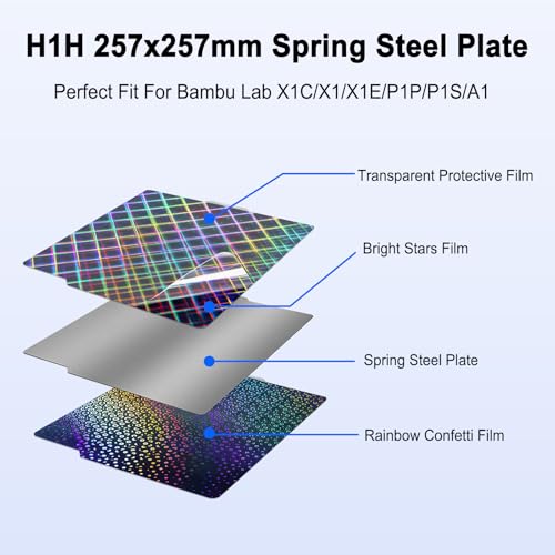 New Upgraded 257x257mm H1H Holographic Build Plate for Bambu Lab X2D/P2S/A1/X1C/X1/X1E/P1P/P1S, Smooth Kaleidoscope + Smooth Skynet Spring Steel Plate Flexible Plate for Bambu Labs 3D Printer - color: H1H( Kaleidoscope+Skynet)