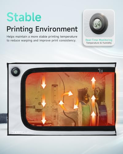 TOPCUBE 3D Printer Enclosure for Bambu Lab A1 Mini Combo with Exhaust Kit - size: A1 mini Combo + Exhaust