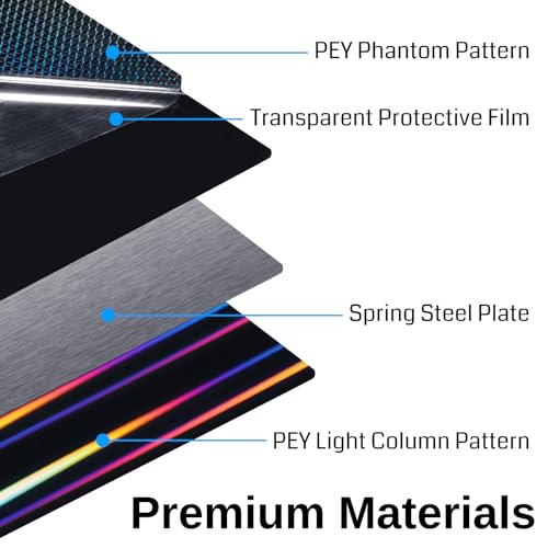 SainSmart D257B H1H Build Plate Kit, 257x257mm PEY Phantom PEY Light Beam Dual Sides, Flexible Spring Steel Platform with Smooth Surface and Magnetic Base Sheet for X1C/X1/X1E/P1P/P1S/A1 3D Printers