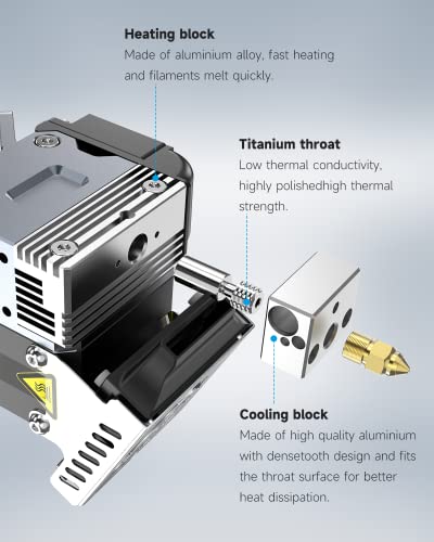 Official CREALITY Sprite Extruder Pro, All Metal Direct Drive Extruder for Creality Ender-3 S1/Ender-3 S1 Pro/Ender-3 S1 Plus/CR-10 Smart Pro 3D Printers