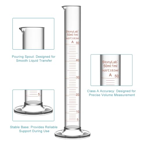 stonylab Class A Graduated Cylinder, 50 ml Borosilicate Glass High Precision Measuring Cylinder with Clear Scale and Stable Base for Laboratory Liquid Measurement - size: 50 ml