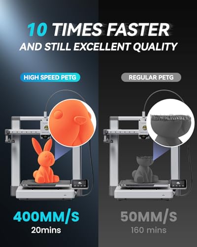 SUNLU High Speed PETG Filament 1.75mm, Grey, 2kg Total, 2 Pack - color: 2kg Grey+grey, size: 2KG