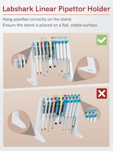 Lab Pipette Stand, Plastic Linear Pipette Holder, L Shape, Blue - color: Blue, size: L Shape