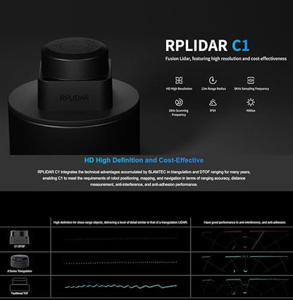 WayPonDEV RPLIDAR C1 360 Degree 2D Lidar Sensor