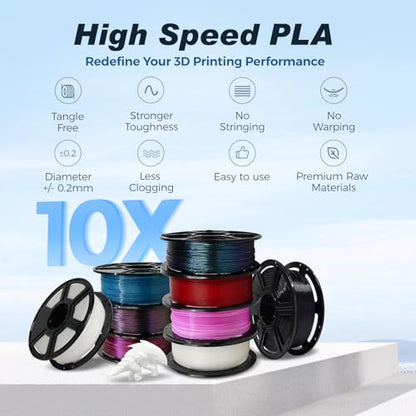 FLASHFORGE Rapid PLA Filament 1.75mm Pearl Gentian Blue, 500mm/s High Speed Printing, 3D Printer Filament 1kg Spool, Dimensional Accuracy +/- 0.02mm, Enjoy Exceptional Print Quality - color: Pearl Gentian Blue