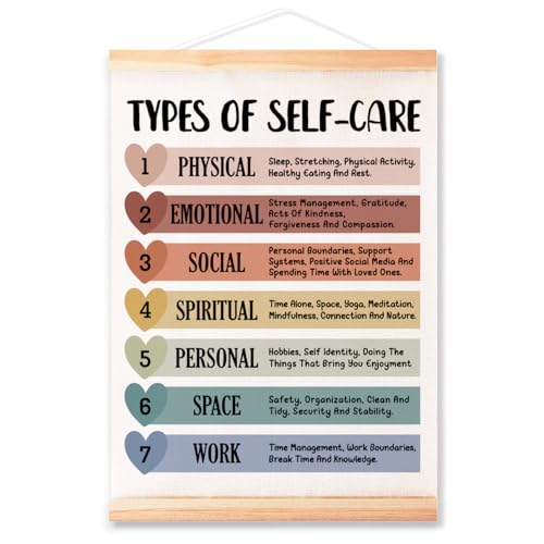 Ybqhd Types Of Self Care Poster Hanger Frame,School Mental Health Decor - color: Types Of Self Care