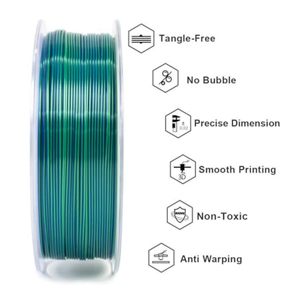 Geeetech 3D Printer Silk PLA Dual Color Filament, Metal-Like Shiny Silk Filament 1.75mm 1kg (2.2lbs) Spool, Dimensional Accuracy +/- 0.02 mm, Silk Blue Green - color: 1kg Dual Color Blue-green