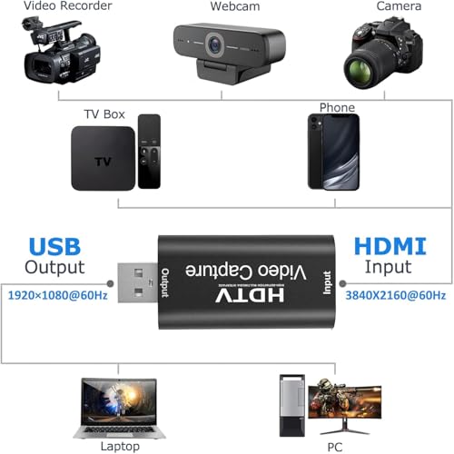 Gebildet 4K Video Capture Card, HDMI to USB Capture Card 1080P for Streaming, Recording, Gaming, Compatible with Nintendo Switch, PS5, Xbox - style: HDMI to USB 2.0