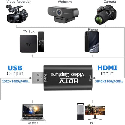 Gebildet 4K Video Capture Card, HDMI to USB Capture Card 1080P for Streaming, Recording, Gaming, Compatible with Nintendo Switch, PS5, Xbox - style: HDMI to USB 2.0