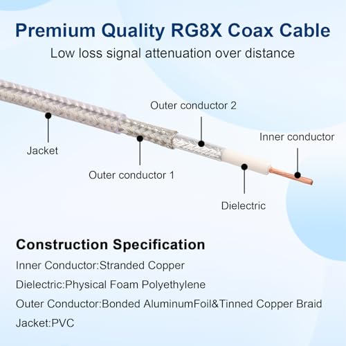 MOOKEERF RG8X N Male to N Male Cable 10FT,Ultra Low Loss N Cable 50 ohm RG8X Stranded Core for WiFi Router,Amplifier,Antenna,Signal Booster Use - size: 10FT