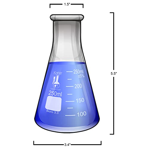 250ml Narrow Mouth Erlenmeyer Flask, Borosilicate 3.3 Glass, Karter Scientific 213G7 (Case of 48) - size: 250ml, style: Pack of 48