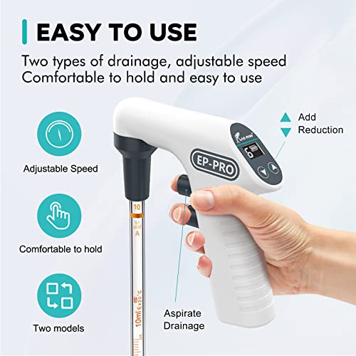 LAB FISH EP100PRO Pipette Controller, 0.1-100ml 6 Speeds Digital