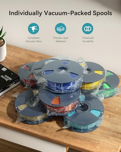 SUNLU Dual Color Matte PLA Filament 1.75mm, 250g Spool, 4 Rolls - color: C-mattepla-4x250g-redblue+redblue+yellowcyan+greenpurple