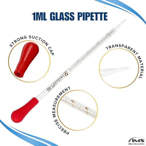 Multipurpose Glass Pipettes Droppers, 1ml Graduated, Red Rubber Head, Straight-Tip Calibrated Thick Glass to Transfer Fluid, Liquids, Essential Oils, Accurate Easy Dose & Measurement - 8" Long
