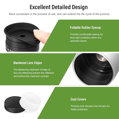 Astromania Telescope Eyepiece 1.25 Inch Plossl Eyepiece Telescope Lense 6mm - size: 1.25" - 6mm