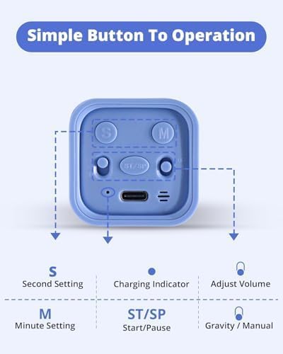 LUCKY TIME Rotating Productivity Timer 5/10/30/60min, Flip Timer, ADHD Tool - color: Blue
