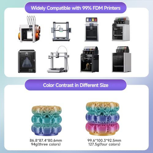 Kingroon Silk PLA Filament 1.75mm Rainbow Filament 3D Printer Filament Color Changing Filament 1kg Dimensional Accuracy +/- 0.02mm,Fit Most 3D Printers(Candy) - color: 1kg Candy 2