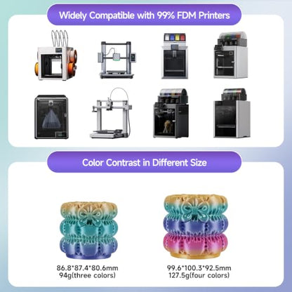 Kingroon Silk PLA Filament 1.75mm Rainbow Filament 3D Printer Filament Color Changing Filament 1kg Dimensional Accuracy +/- 0.02mm,Fit Most 3D Printers(Candy) - color: 1kg Candy 2