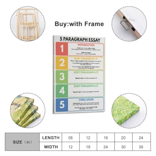 CATOPAT 5 Paragraph Essay Posters English Classroom Class Decor Writing Reading Poster High School English ELA Classroom Wall Poster for Room Aesthetic Posters 08x12inch(20x30cm) - color: Frame-style, size: 08x12inch(20x30cm)