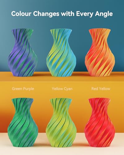 SUNLU Dual Color Matte PLA Filament 1.75mm, 250g Spool, 4 Rolls - color: C-mattepla-4x250g-redblue+redblue+yellowcyan+greenpurple